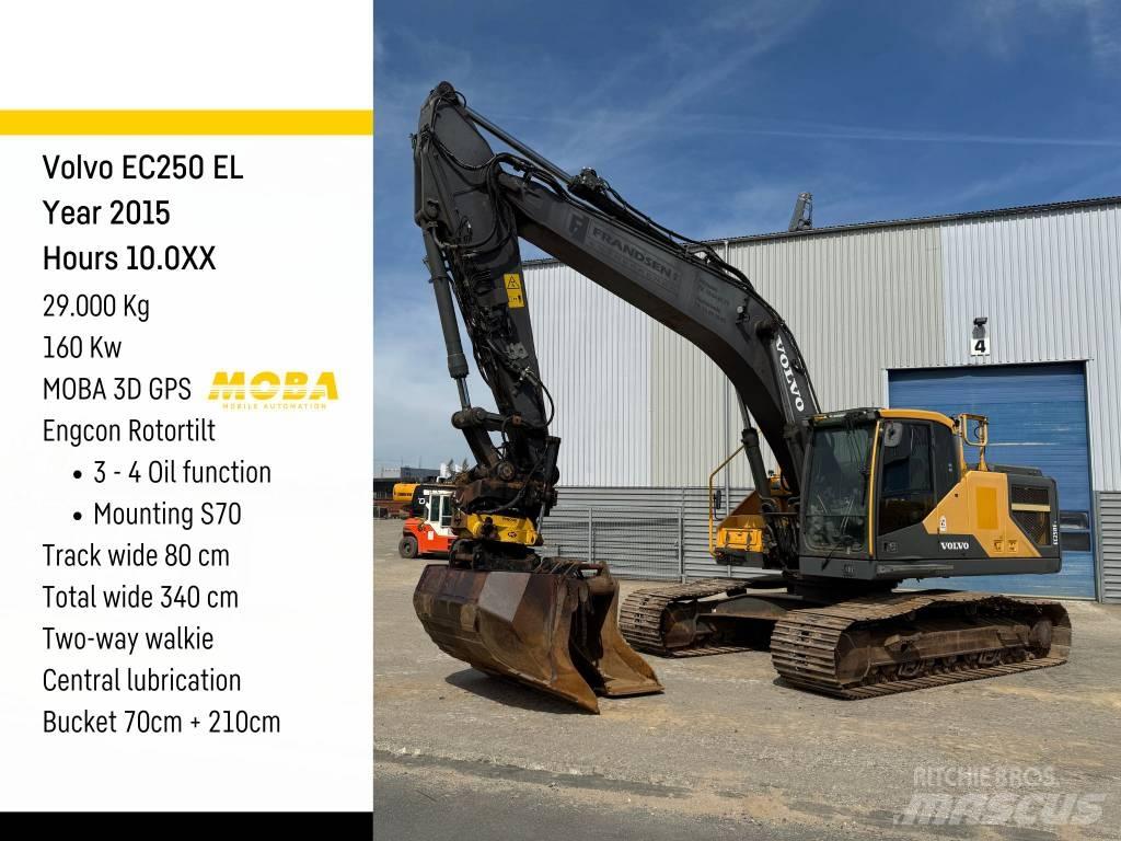 Volvo EC 250 EL Rupsgraafmachines