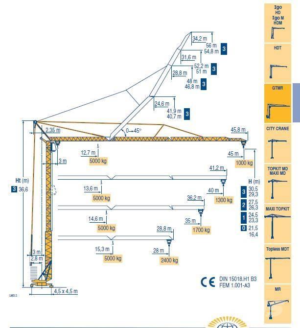 Potain 346 A Torenkranen