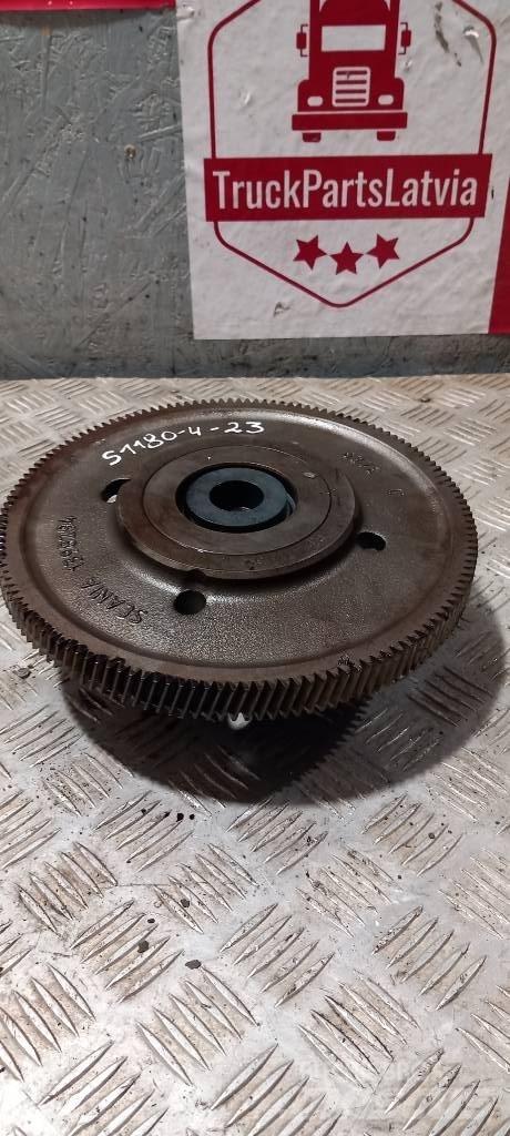 Scania P 360.    1398294 Motoren