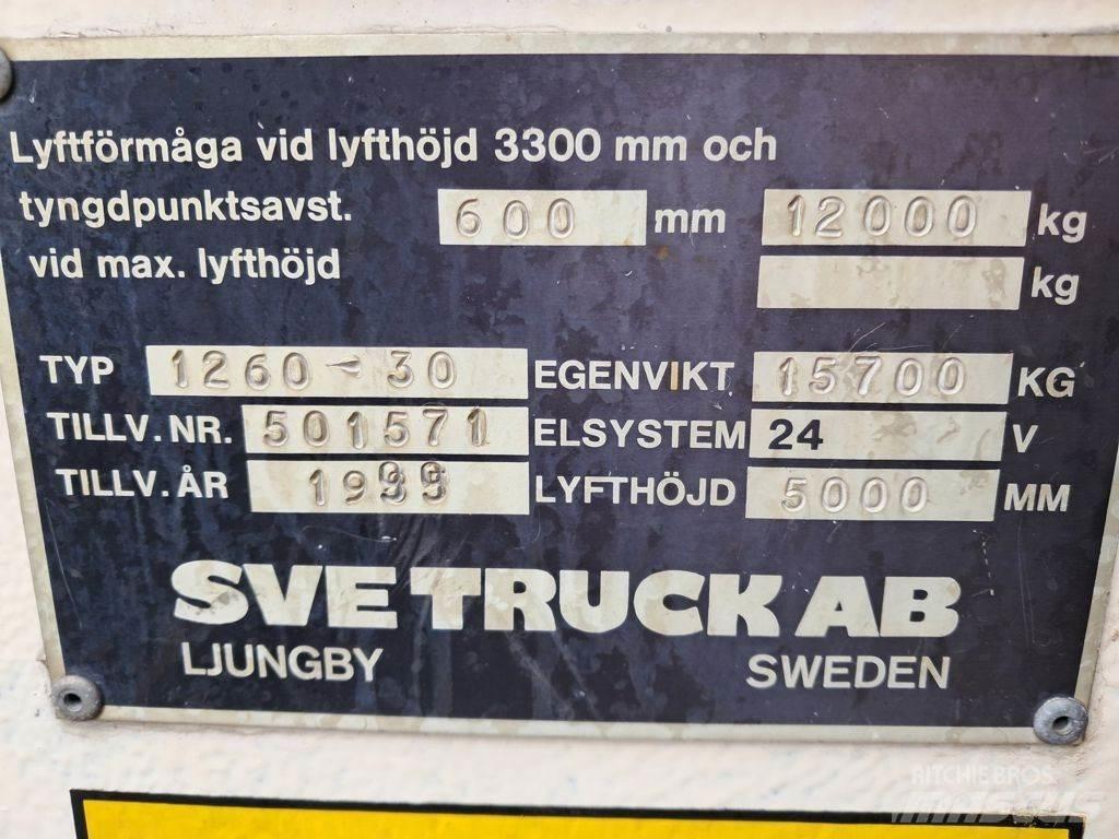 Svetruck 1260-30 Diesel heftrucks