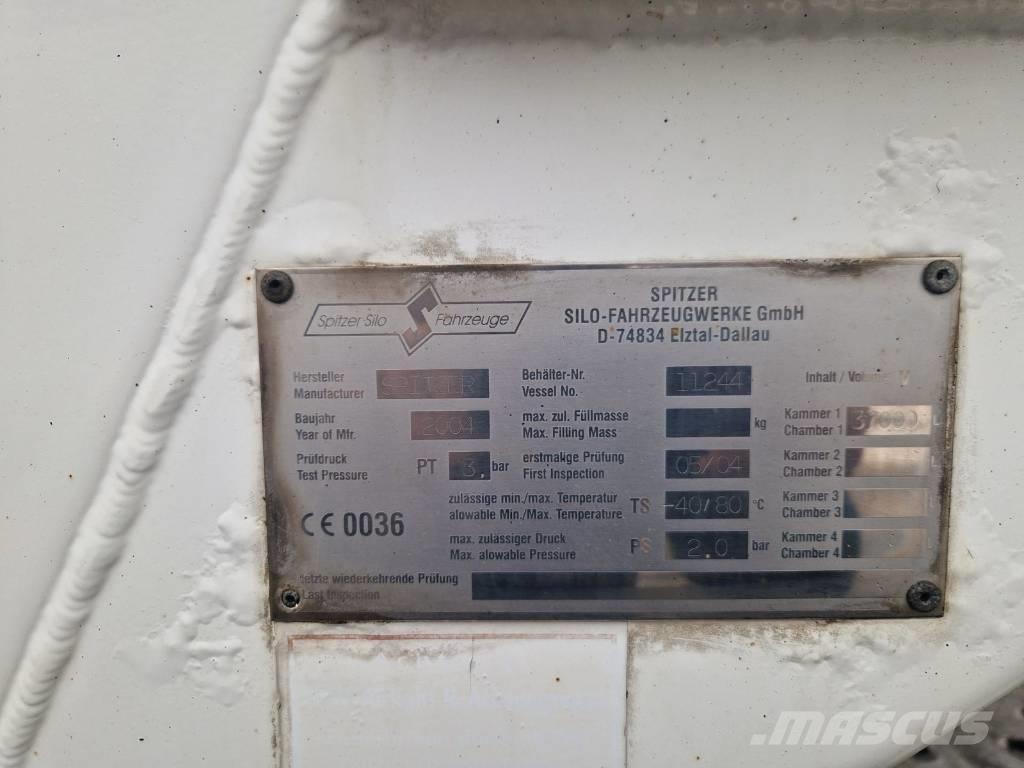 Spitzer SF 2737/2 P Tankopleggers