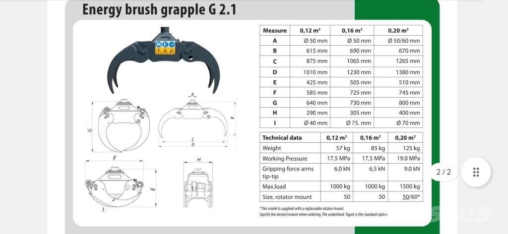 Farma Risukoura 020 Grijpers