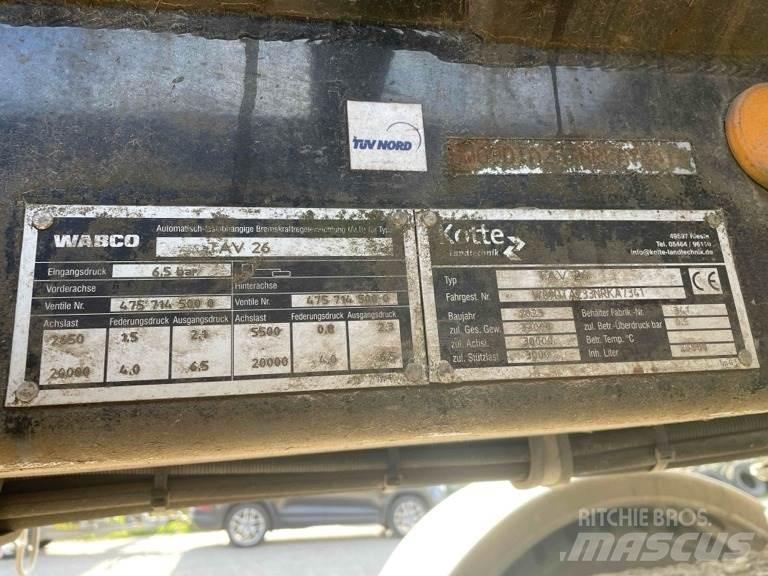 Kotte TAV 26 Landbouw - overige