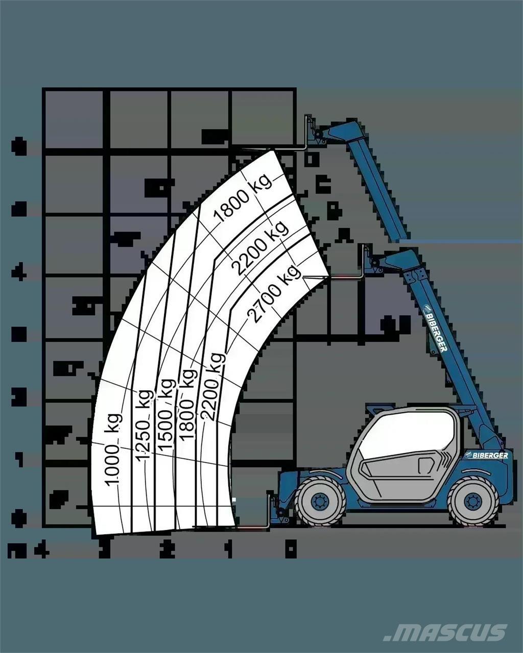 Merlo P 27.6 PLUS Verreikers