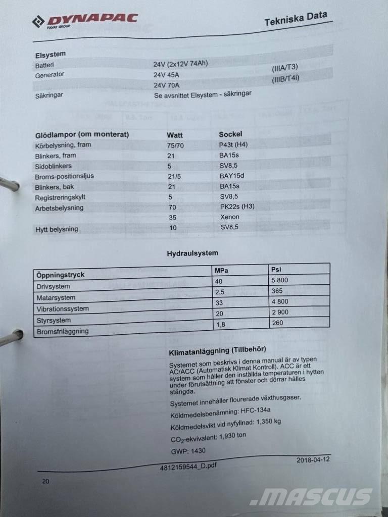 Dynapac CC 424 CHF Trilrolwalsen