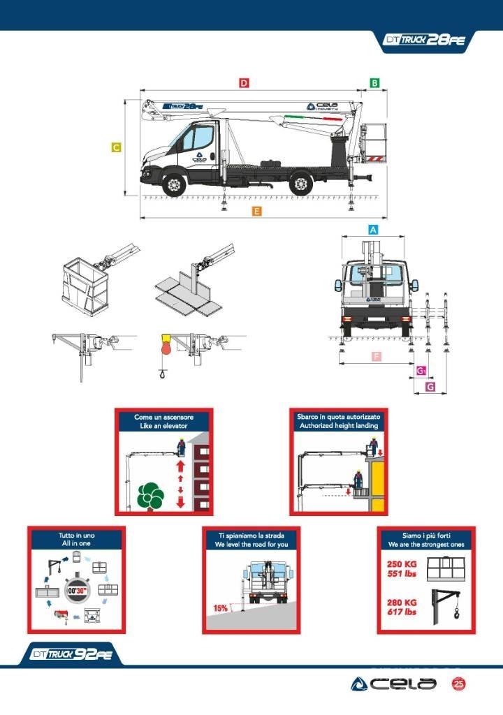 Cela DT 28 truck FE Auto hoogwerkers