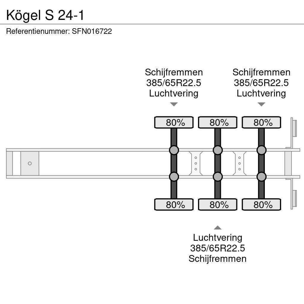 Kögel S 24-1 Schuifzeilen