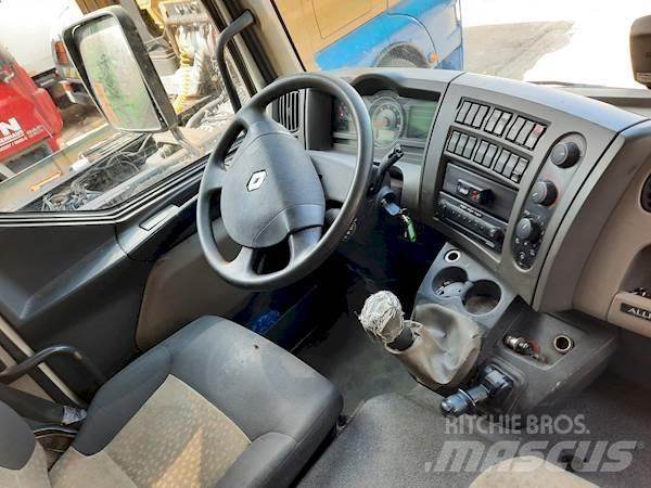 Renault MIDLUM 220 Bakwagens met gesloten opbouw