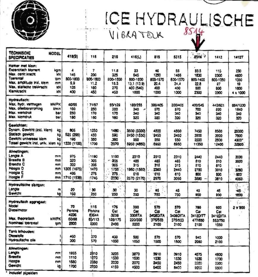 ICE 8514 + 780 Trilblokken