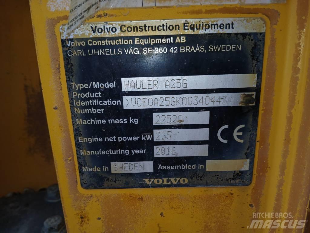 Volvo A 25 G Knik dumptrucks