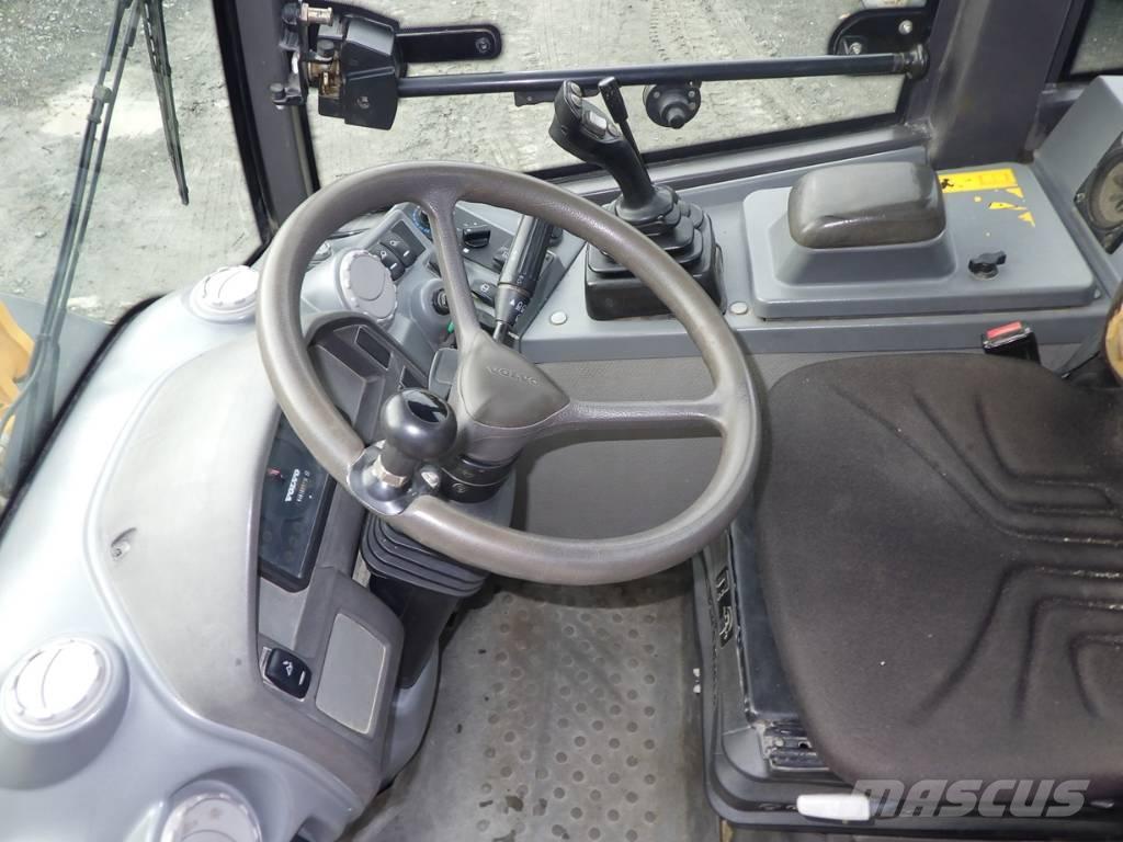 Volvo L 20 F Wielladers