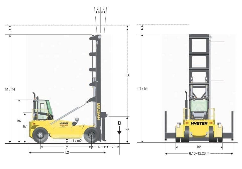 Hyster H 22 XM-12 EC Containerheftrucks