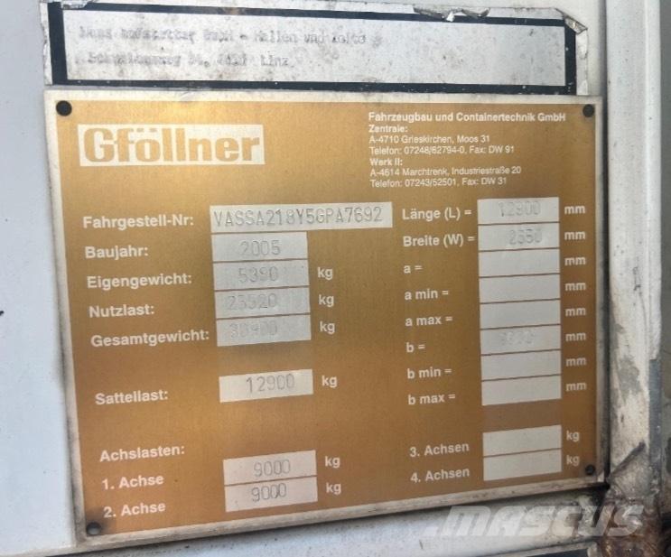 Gföllner SPL2 Vlakke laadvloeren