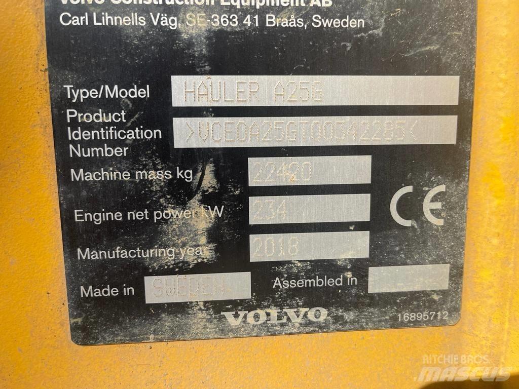 Volvo A 25 G Knik dumptrucks