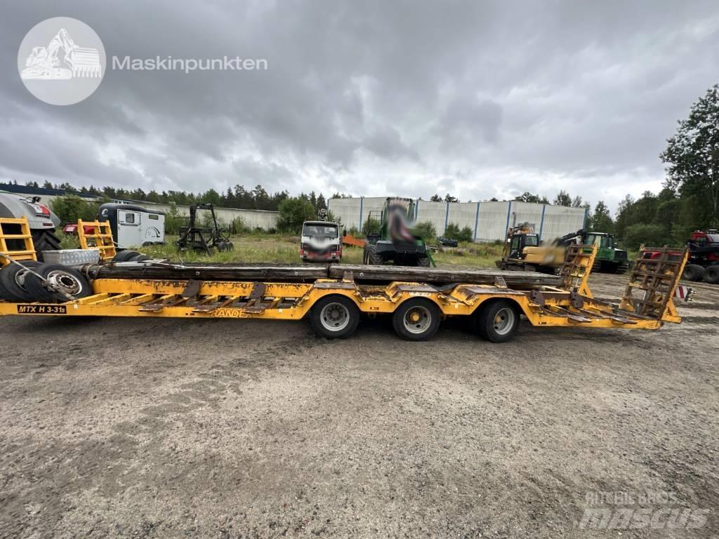 Randex Mtxh 3319 Dieplader