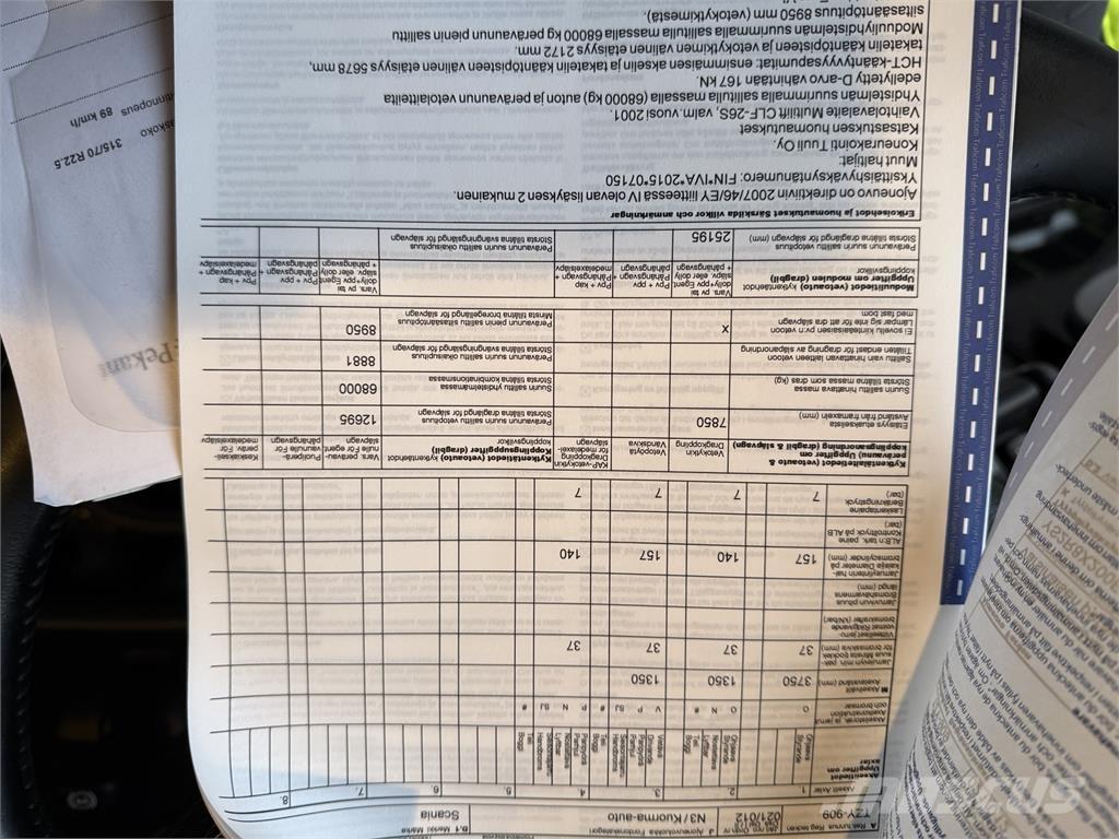 Scania R 580 8X2 Containertrucks met kabelsysteem