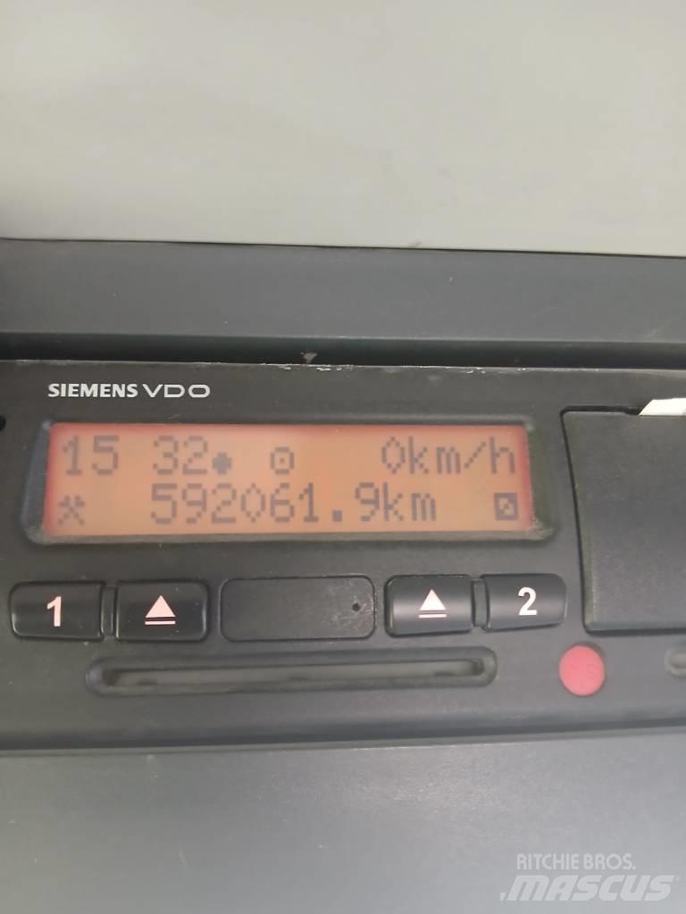 MAN TGM 18.280 Portaalsysteem vrachtwagens