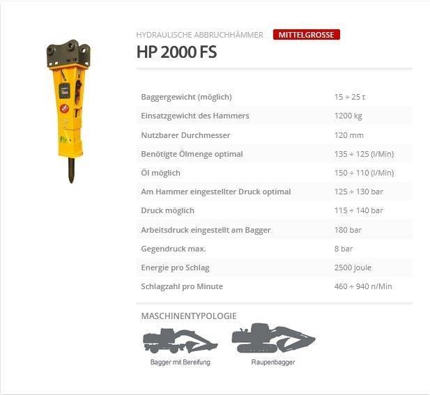 Indeco HP 2000 FS Hamers en brekers