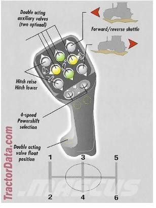 Case IH CS110 Tractoren