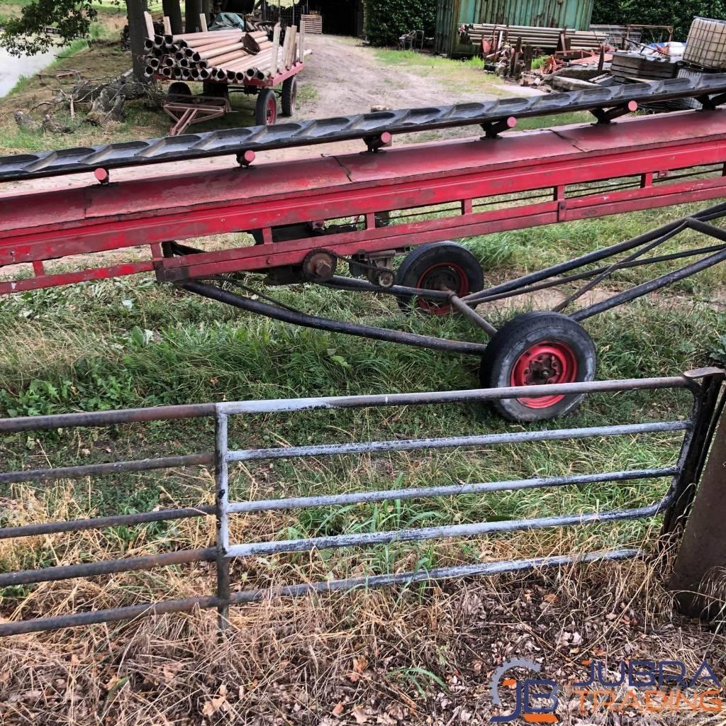   Landbouw - overige