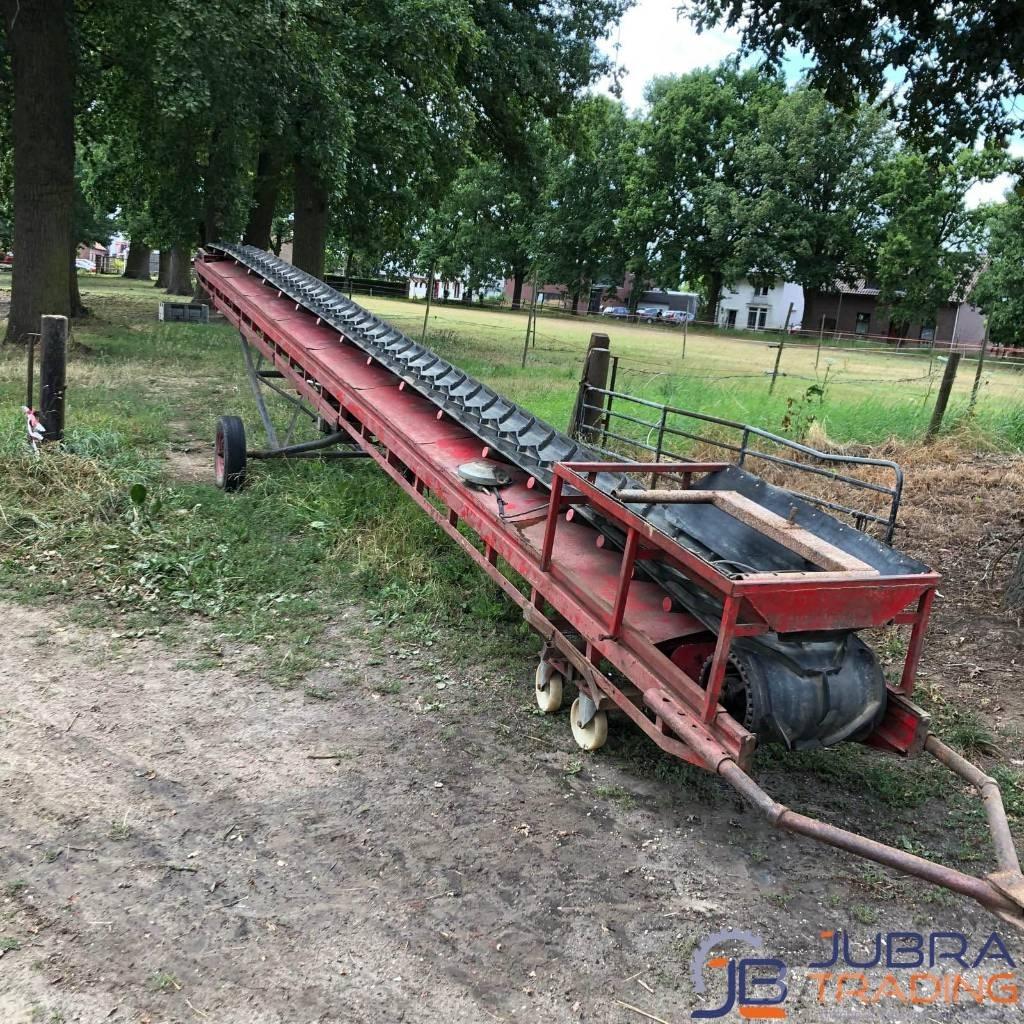   Landbouw - overige