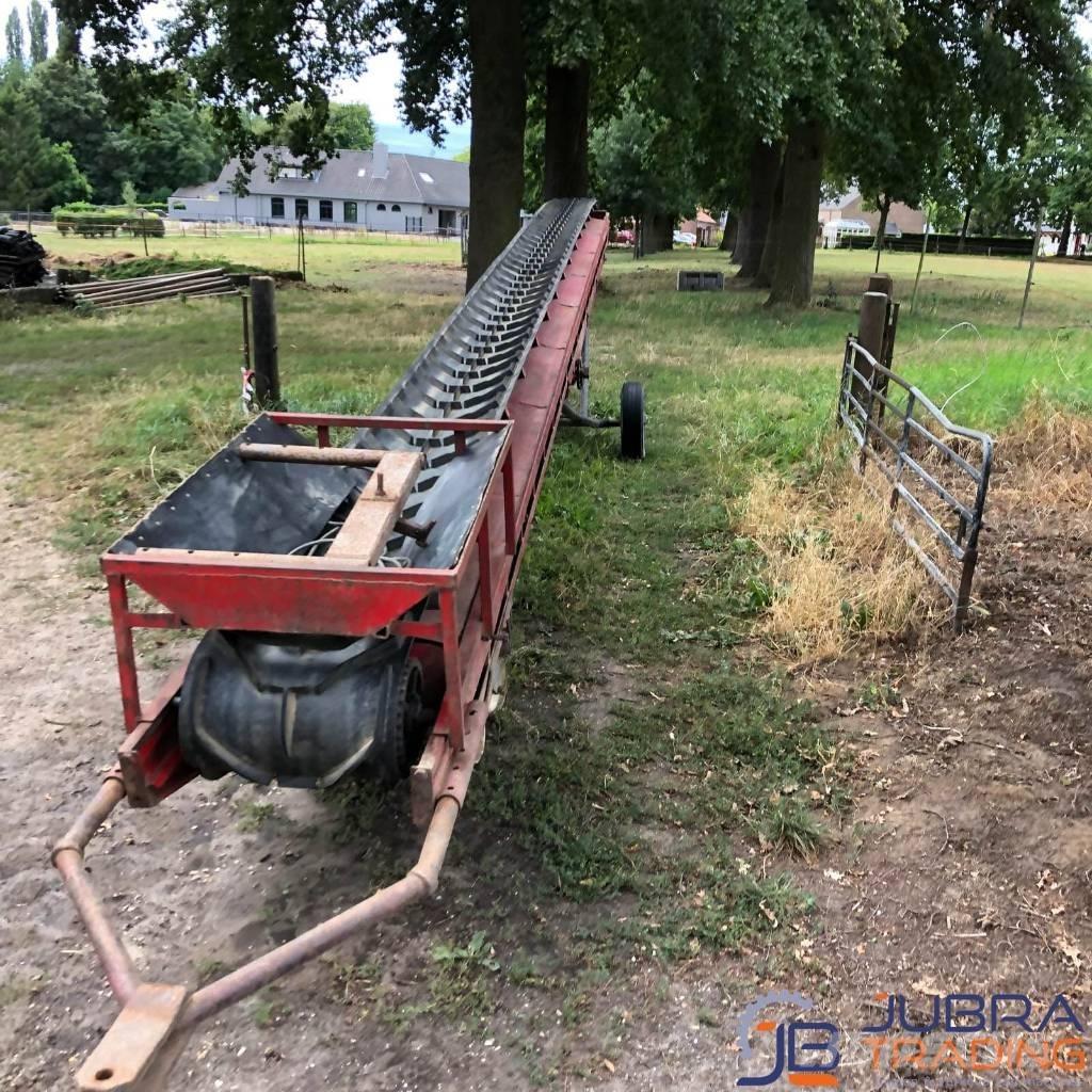   Landbouw - overige