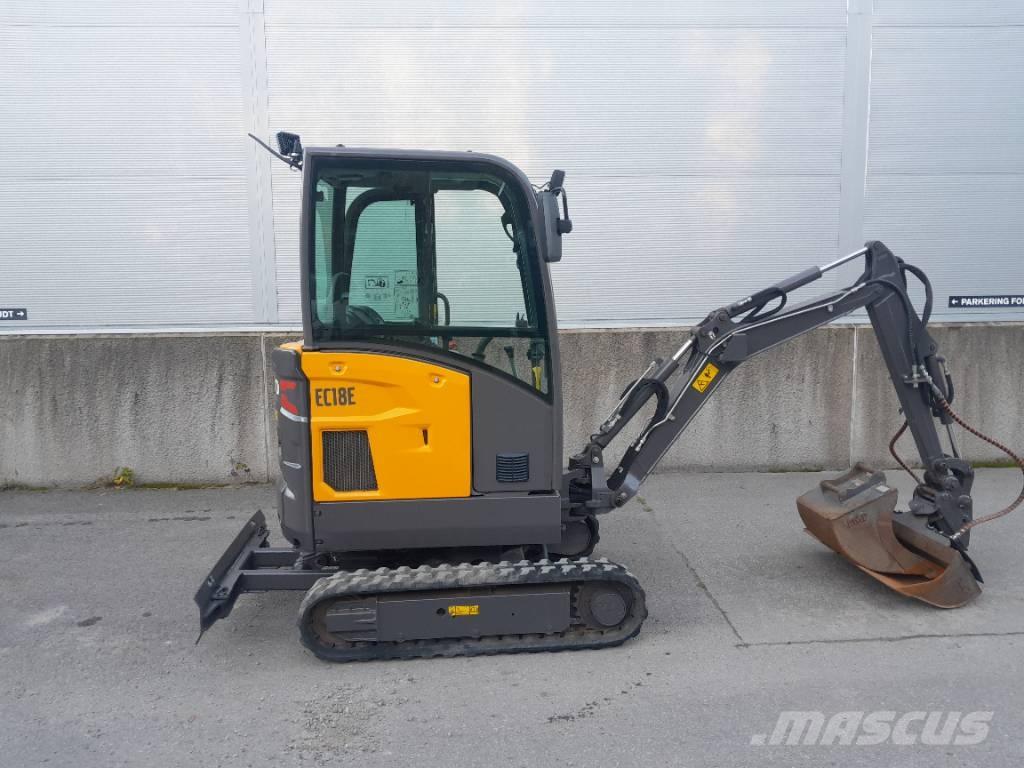 Volvo EC18E Minigraafmachines < 7t