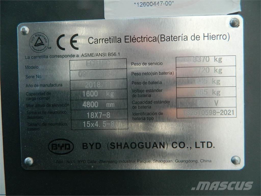 BYD ECB16C Elektrische heftrucks