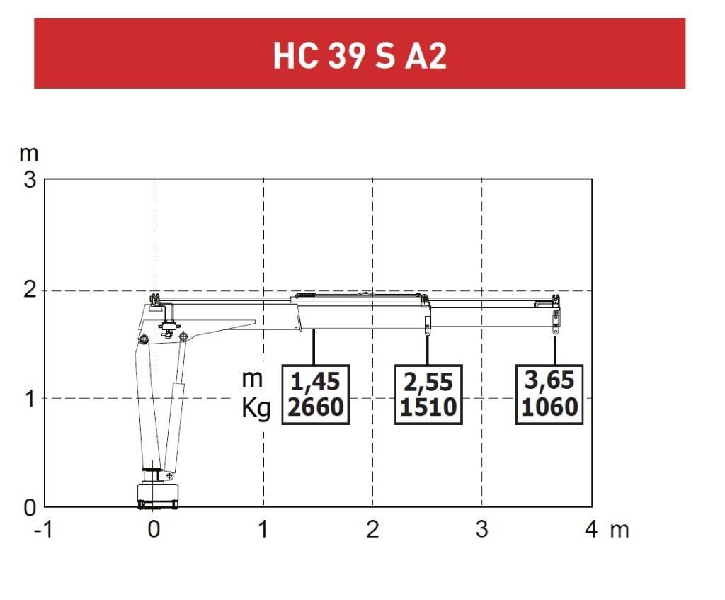  CRANE HC HC 39S A2 Vlakke laadvloer met kraan
