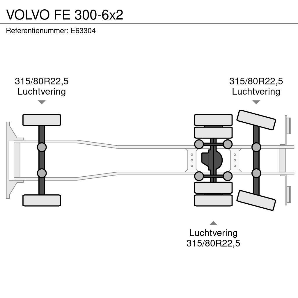 Volvo FE 300-6x2 Bakwagens met gesloten opbouw