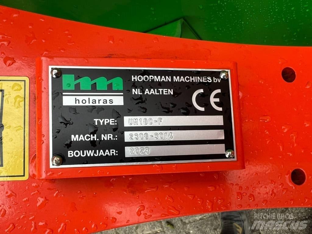 Holaras UM180-f Loofklapper