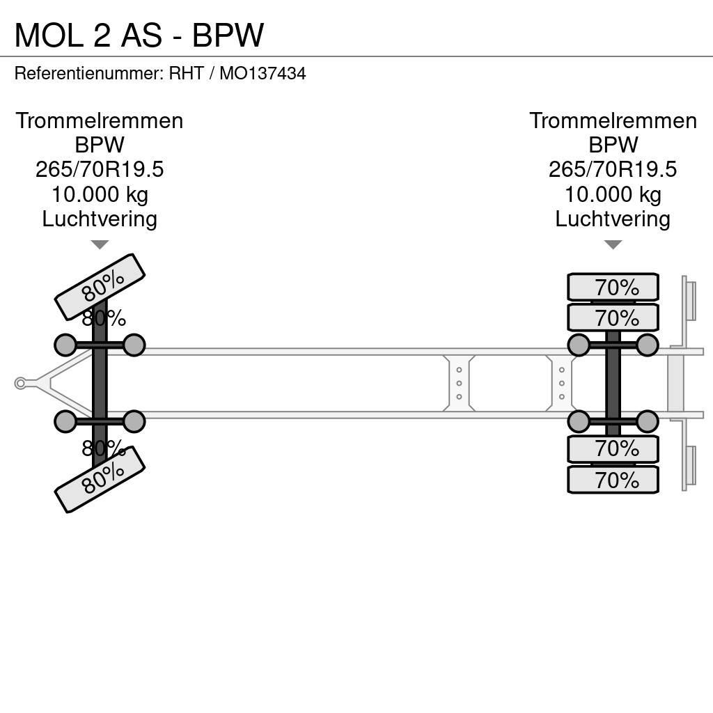 MOL 2 AS - BPW Containerchassis