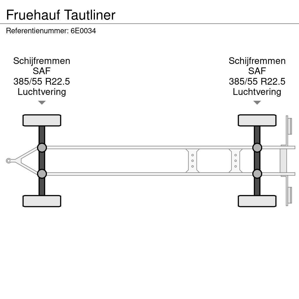 Fruehauf Tautliner Schuifzeilopbouw