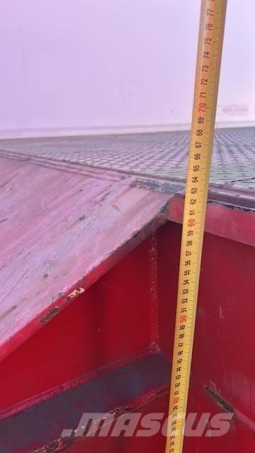 VAK PPV lavetti Dieplader