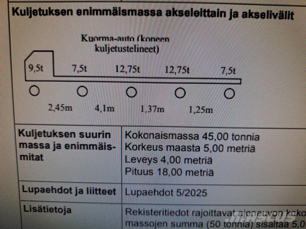 Sisu CM 13 M Vrachtwagens voor bosbouwmachines