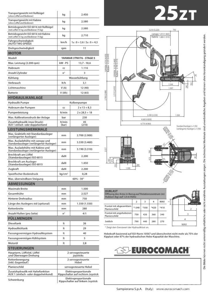 Eurocomach 25ZT 2,5 Minigraafmachines < 7t