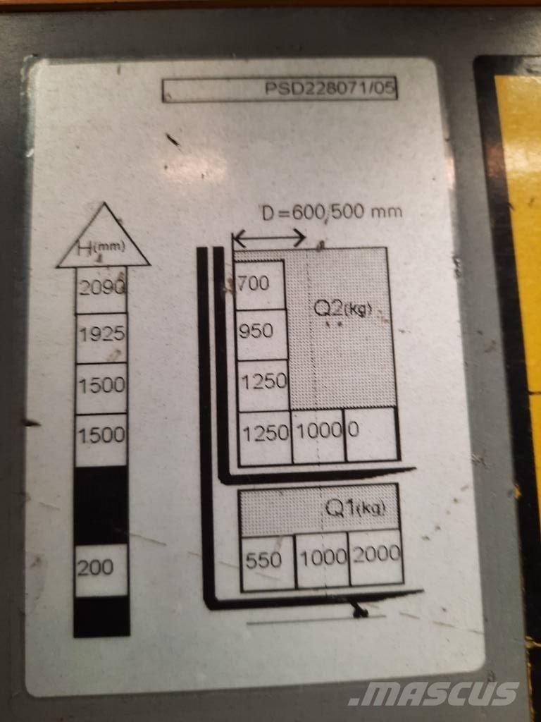 CAT PSD125/160 Meeloop stapelaar