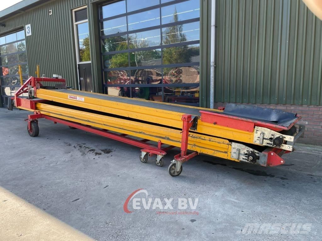 Spinnekop Duoband Transportbanden en Rollenbanen