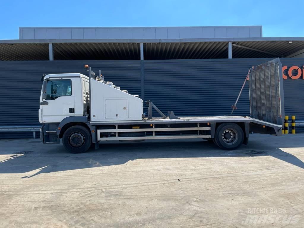 MAN TGM 18.250 4X2 Bouw - Overige