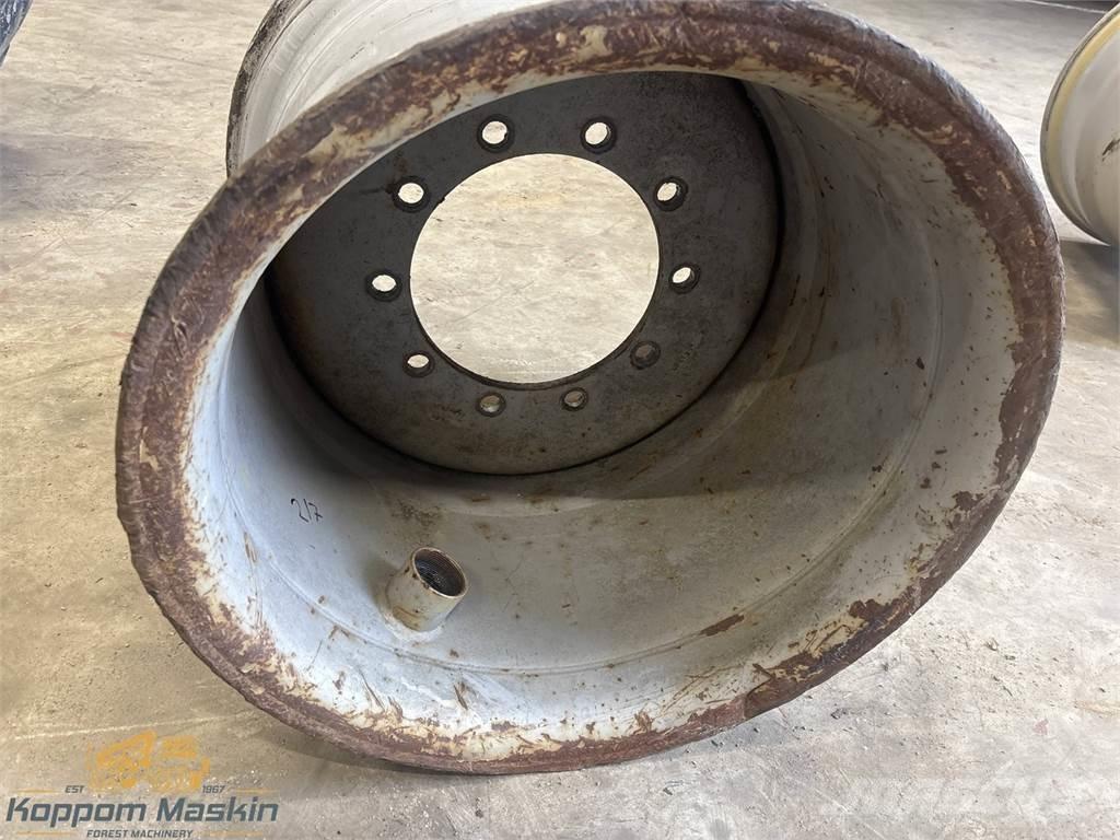 Valmet 911 24x26,5 Banden, wielen en velgen