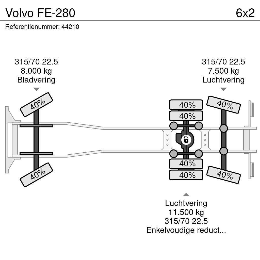 Volvo FE-280 Vuilniswagens