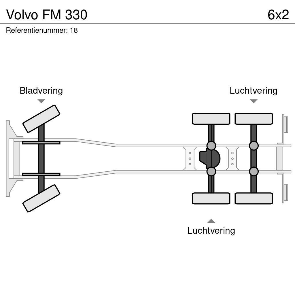 Volvo FM 330 Vuilniswagens
