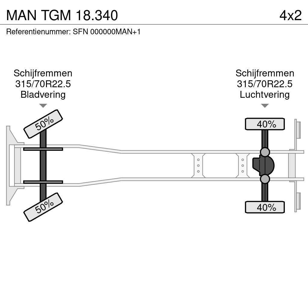 MAN TGM 18.340 Koelwagens