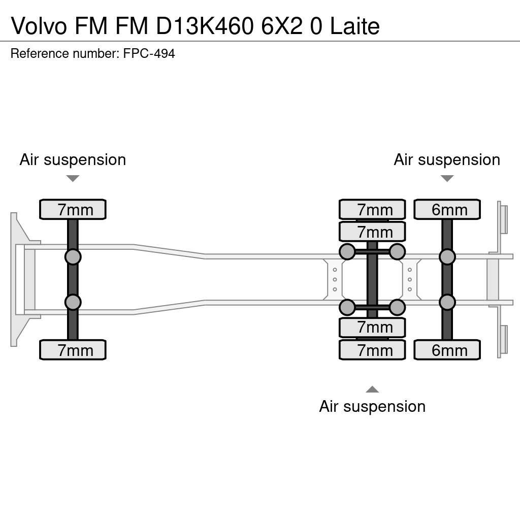Volvo FM Containertrucks met kabelsysteem