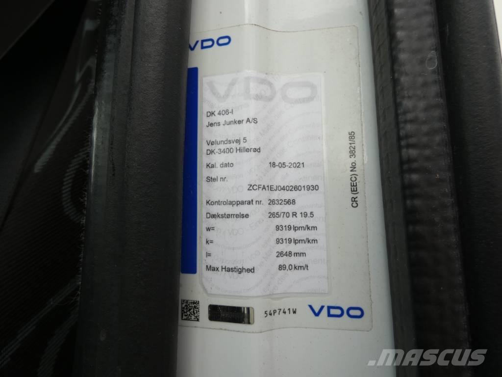 Iveco 120E 25 Bakwagens met gesloten opbouw