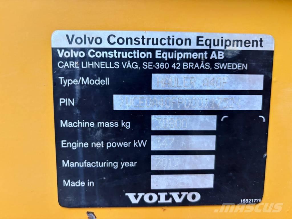 Volvo A 40 F Knik dumptrucks