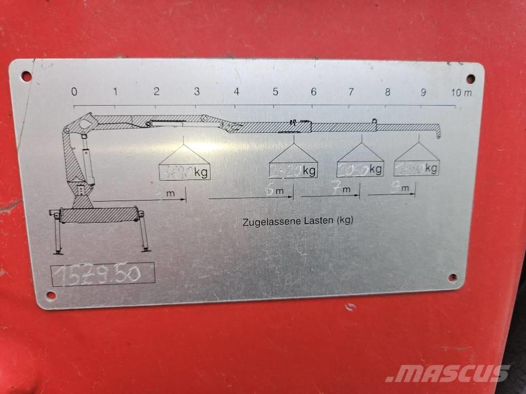 Penz 15Z 9.50 Houtkranen