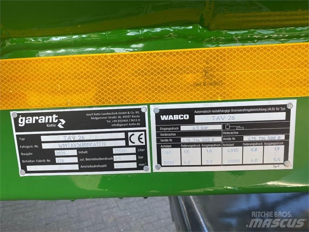 Kotte TAV 26 Landbouw - overige