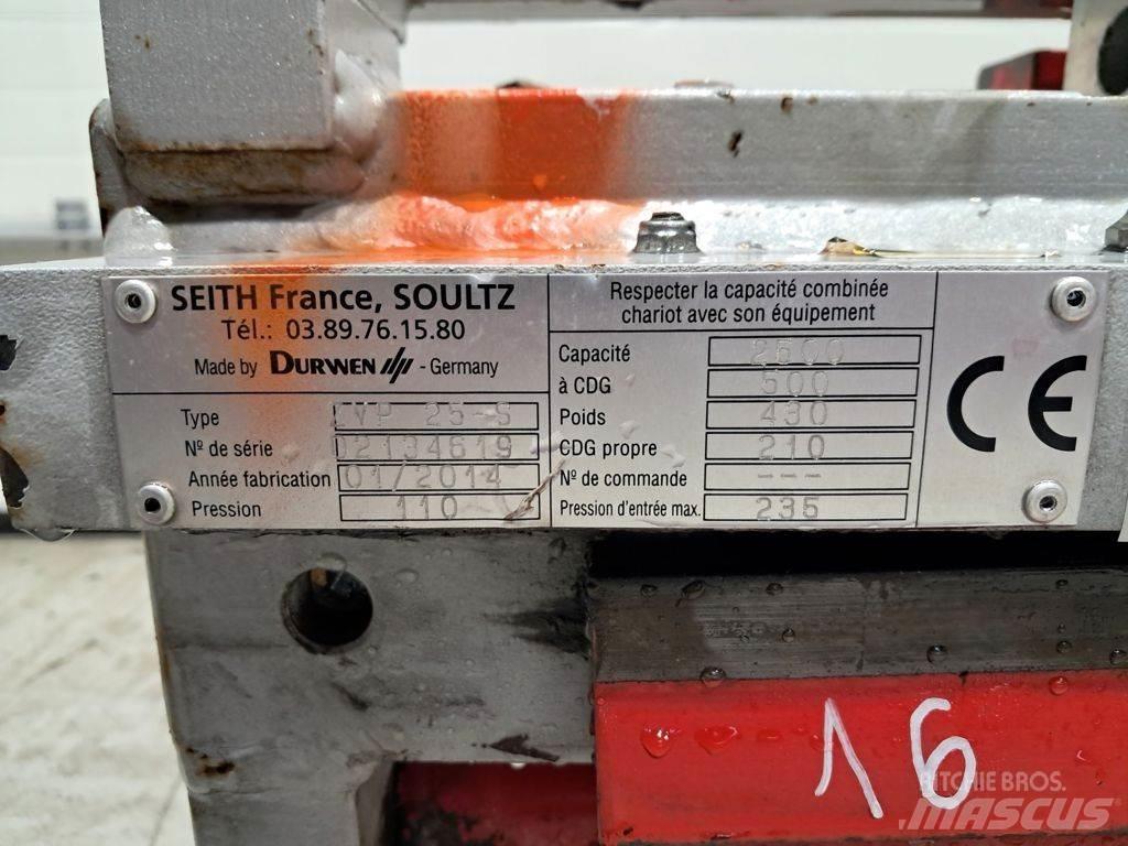 Seith ZVP 25-S Vorken