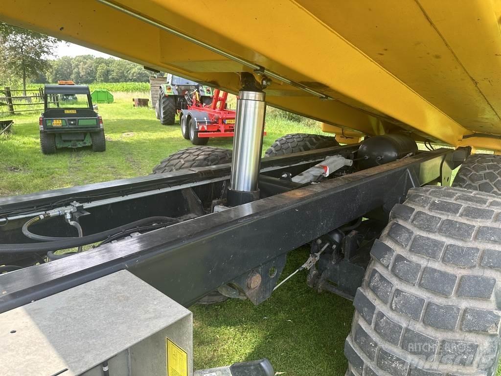 VGM ZK 22-2 Landbouw - overige